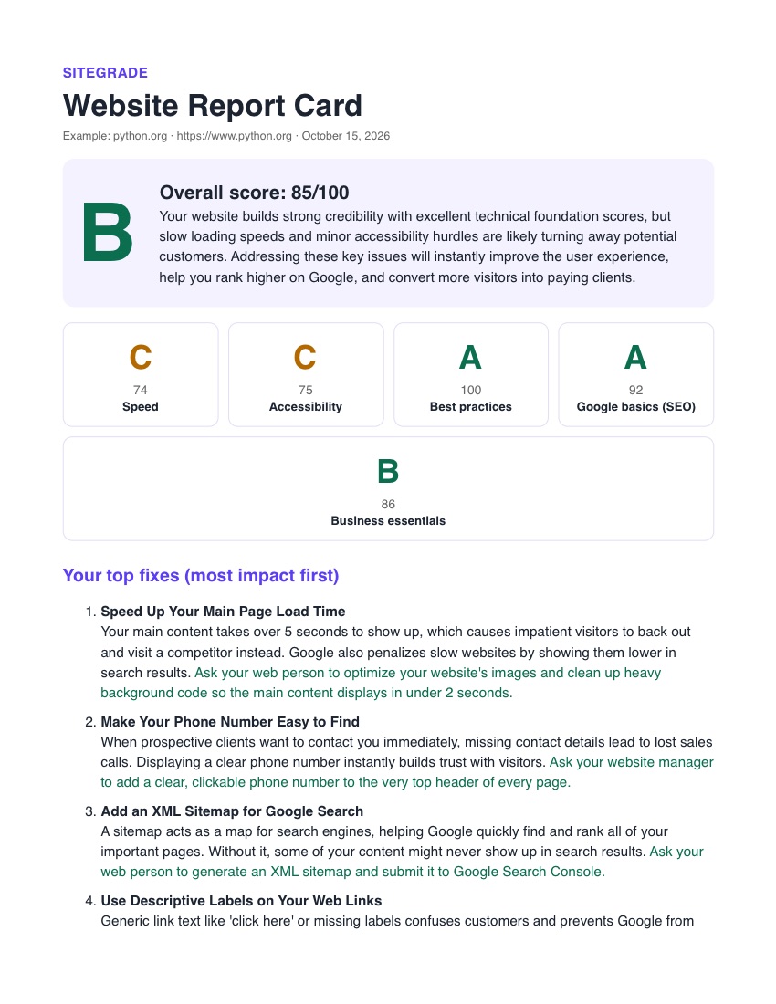 Sample SiteGrade website report card